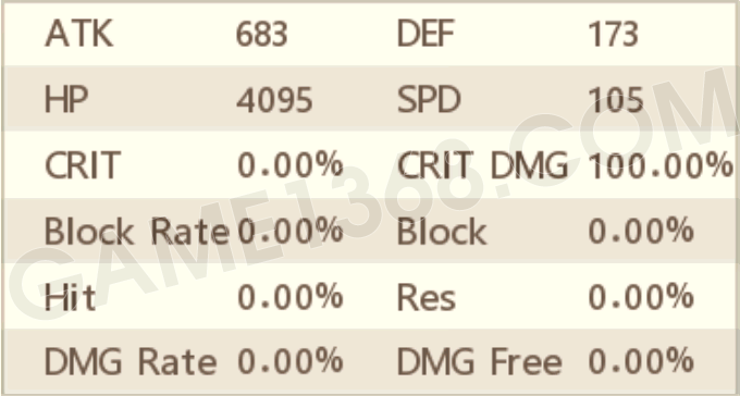 stats-ur-g4-one-punch-man-game1368-com