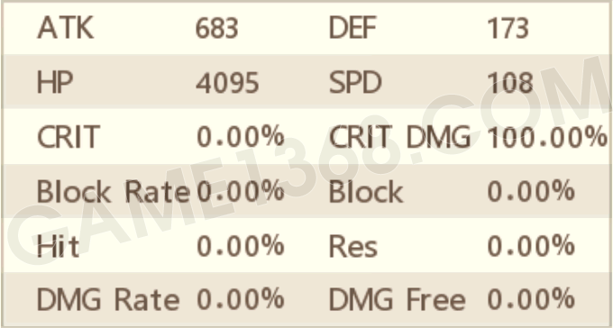 stats-ur-terrible-tornado-tatsumaki-one-punch-man-game1368-com