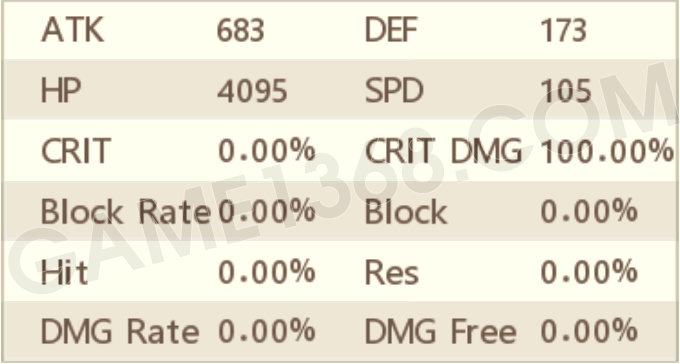 stats-ur-king-one-punch-man-game1368-com